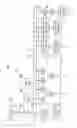 Fig. 02 - Electronic keyboard musical instrument