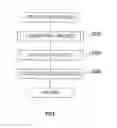 Fig. 07 - Electronic keyboard musical instrument