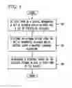 Fig. 03 - SYSTEM AND METHOD FOR GENERATING MANUALLY DESIGNED AND AUTOMATICALLY OPTIMIZED SPOKEN DIALOG SYSTEMS