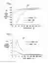 Fig. 04 - SYSTEM AND METHOD FOR GENERATING MANUALLY DESIGNED AND AUTOMATICALLY OPTIMIZED SPOKEN DIALOG SYSTEMS