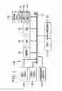 Fig. 02 - System and method for machine-mediated human-human conversation
