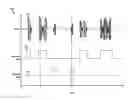 Fig. 01 - Synchronization of digital algorithmic state data with audio trace signals