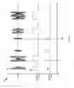 Fig. 06 - Synchronization of digital algorithmic state data with audio trace signals