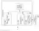 Fig. 02 - Disk drive thermal performance testing devices and methods thereof