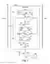 Fig. 04 - Performing logical operations using sensing circuitry