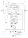 Fig. 07 - Performing logical operations using sensing circuitry