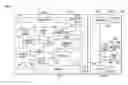 Fig. 01 - Fine granularity refresh