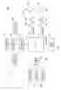 Fig. 02 - Fine granularity refresh