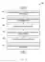Fig. 08 - Fine granularity refresh