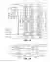 Fig. 02 - Memory read stability enhancement with short segmented bit line architecture