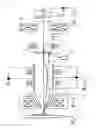 Fig. 02 - Charged particle beam device