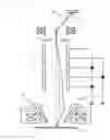 Fig. 04 - Charged particle beam device