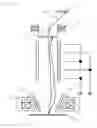 Fig. 08 - Charged particle beam device