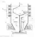 Fig. 14 - Charged particle beam device