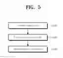 Fig. 06 - APPARATUS AND METHOD FOR TREATING SUBSTRATE