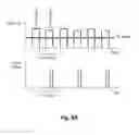 Fig. 09 - ATOMIC LAYER ETCHING SYSTEMS AND METHODS