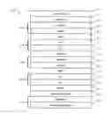 Fig. 01 - Manufacturing semiconductor-based multi-junction photovoltaic devices