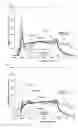 Fig. 04 - Light emitting device