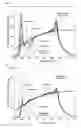Fig. 05 - Light emitting device