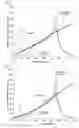 Fig. 06 - Light emitting device
