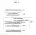 Fig. 05 - Light-emitting device having a light-transmissive member including particles of at least one first filler and method for manufacturing the same