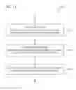 Fig. 20 - Hall sensor device and hall sensing method