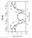 Fig. 09 - Broadband high power microwave combiner/divider