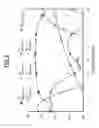 Fig. 11 - Broadband high power microwave combiner/divider