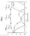 Fig. 12 - Broadband high power microwave combiner/divider