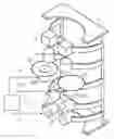 Fig. 01 - Cable armour stripping unit
