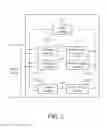 Fig. 03 - RECHARGEABLE BATTERY AND CHARGING METHOD THEREOF