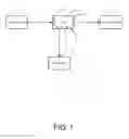 Fig. 02 - METHOD FOR MANAGING CHARGING PROCESS TO PORTABLE COMPUTERS