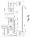 Fig. 58 - Signaling in wireless power systems