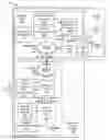 Fig. 01 - Checking alignment of inductive charge pads in motion