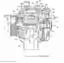 Fig. 01 - Alternating current generator for vehicles