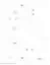 Fig. 02 - AT WILL 7 POWER Fuelless Generator