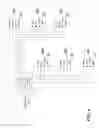 Fig. 07 - Synchronization of internal oscillators of components sharing a communications bus