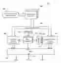 Fig. 01 - Reconfigurable direct mapping for RF switch control