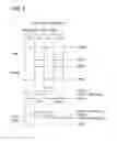 Fig. 03 - Logic circuit, semiconductor device, electronic component, and electronic device