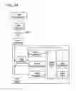 Fig. 25 - Logic circuit, semiconductor device, electronic component, and electronic device