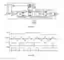 Fig. 09 - Analogue-to-digital converter