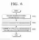 Fig. 09 - Receiver and detecting method thereof