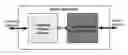 Fig. 01 - Built-in self test for loopback on communication system on chip