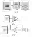Fig. 05 - Built-in self test for loopback on communication system on chip