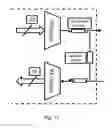 Fig. 10 - Built-in self test for loopback on communication system on chip