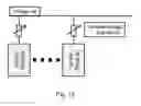 Fig. 12 - Built-in self test for loopback on communication system on chip