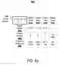 Fig. 06 - Communicating data with audible harmonies