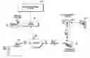 Fig. 01 - Efficient encrypted software distribution mechanism