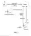 Fig. 03 - Efficient encrypted software distribution mechanism