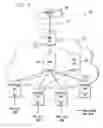 Fig. 02 - Network device configured to track multicast receivers